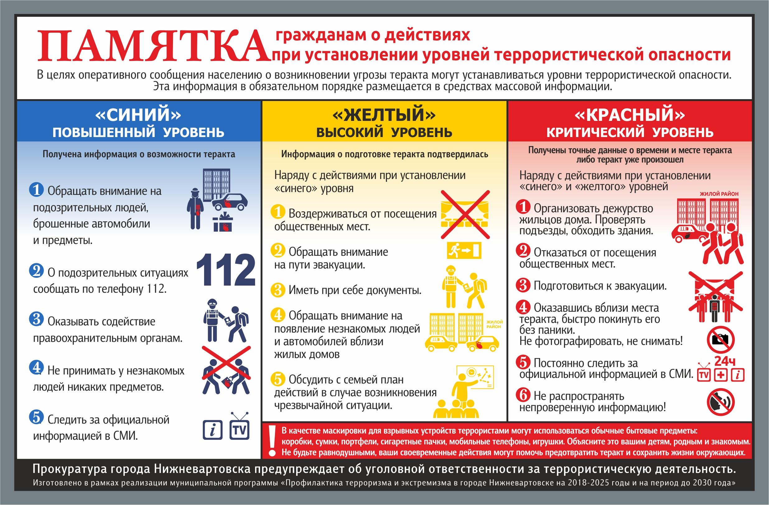 4-pamyatka-grazhdanam-ob-ih-dejstviyah-pri-ustanovlenii-urovnej-terroristicheskoj-opasnosti
